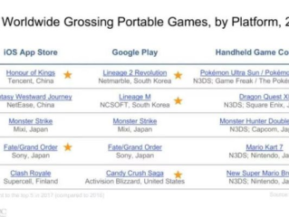 Pg彩票App✅：㊙️pg电子游戏哪个平台好