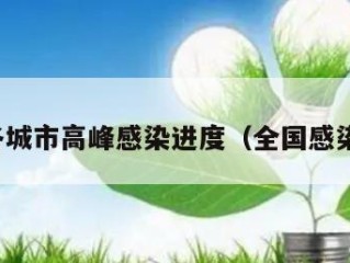 全国各城市高峰感染进度（全国感染地区）