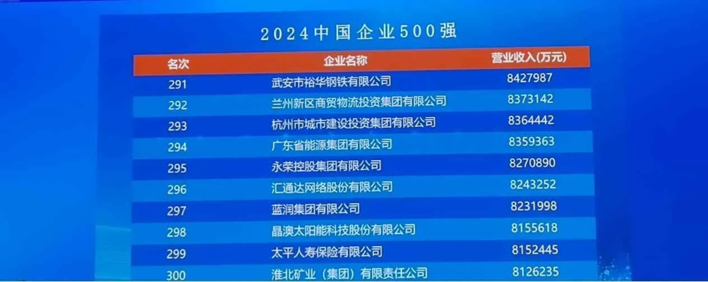 6966集团集团网址㊙️：✅六九集团企业有限